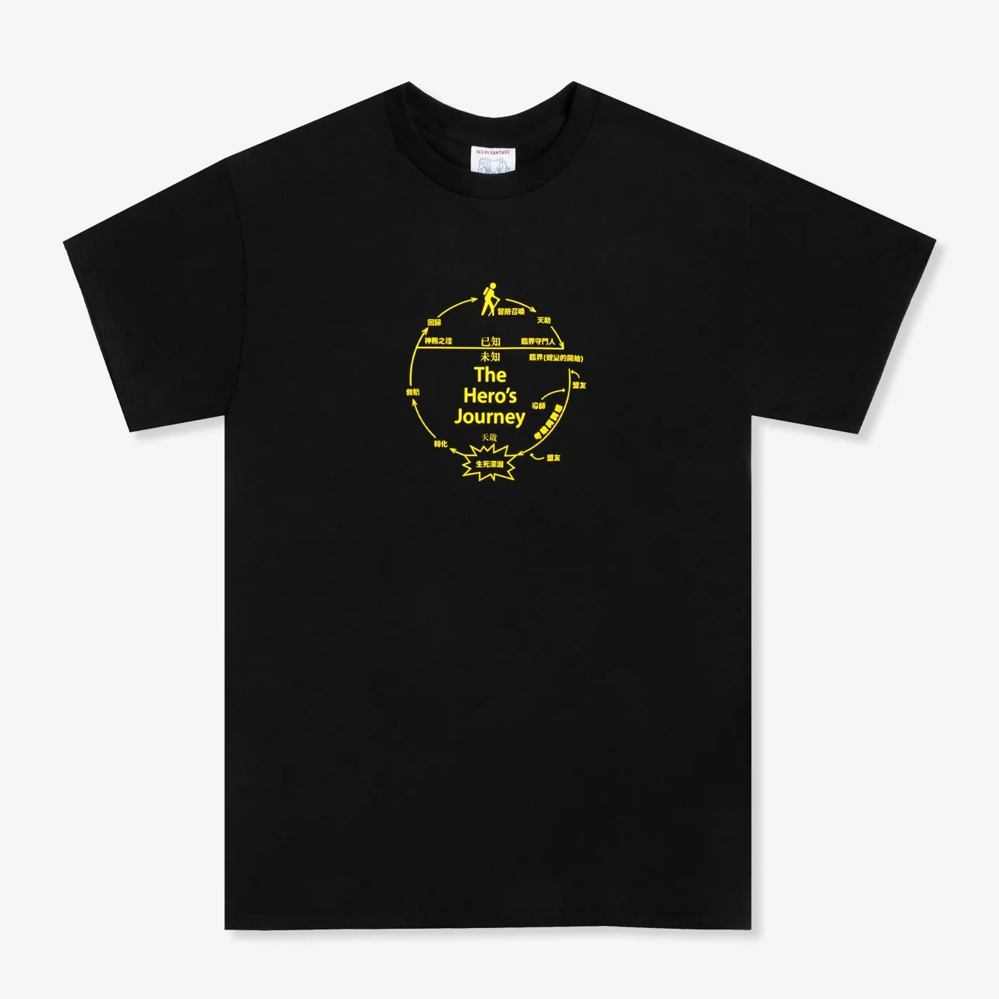 The Hero's Journey Tee (Black) Outdoor Adventure Sustainable